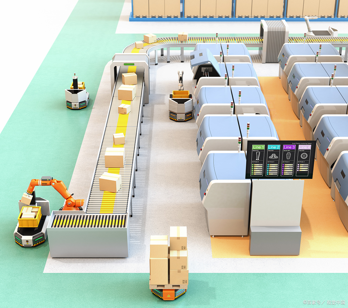 How does the express logistics industry apply automation technology to improve production efficiency and reduce personnel demand?(图8)