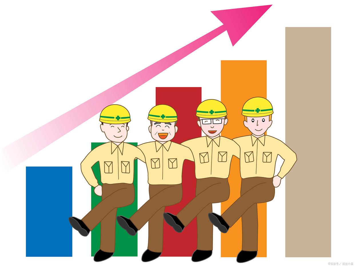 What are the advantages of the development of technology and the improvement of automation for the development of enterprises?(图6)