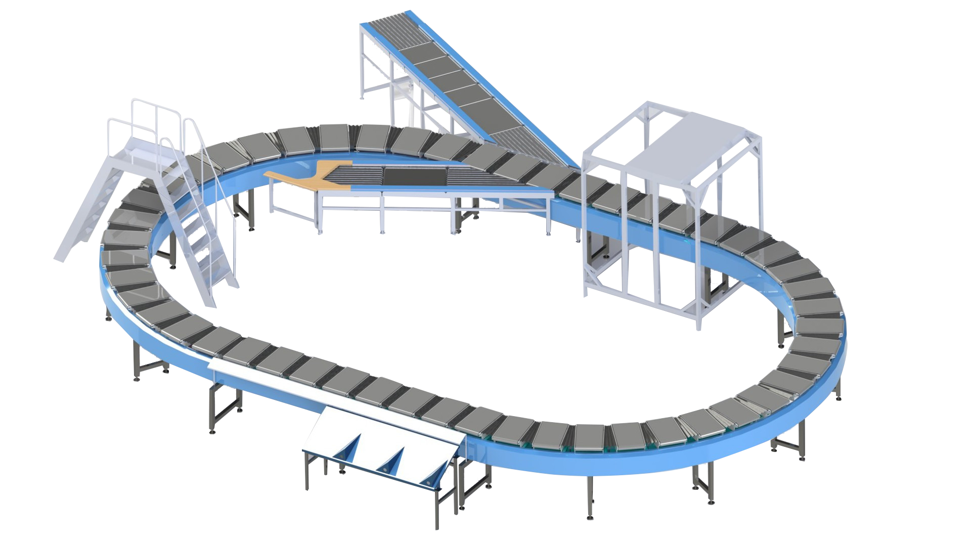 Cross Belt Sorter 