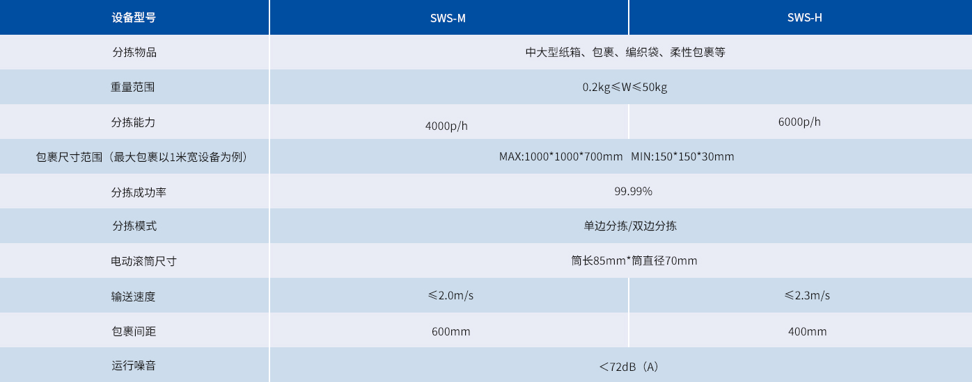摆轮中文参数.jpg